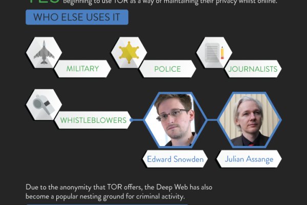 Ссылка на кракен лукойл