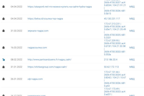 Кракен площадка вход