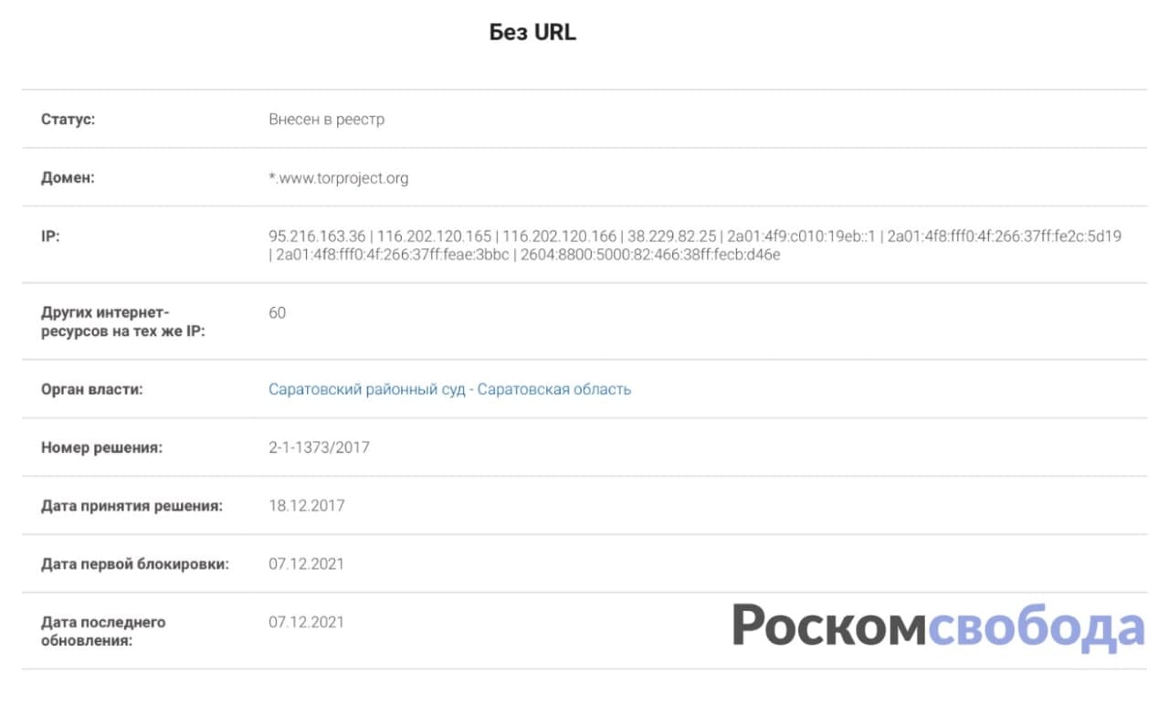 Кракен маркет даркнет только через торг