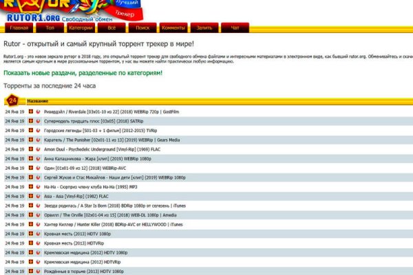 Кракен сайт продаж