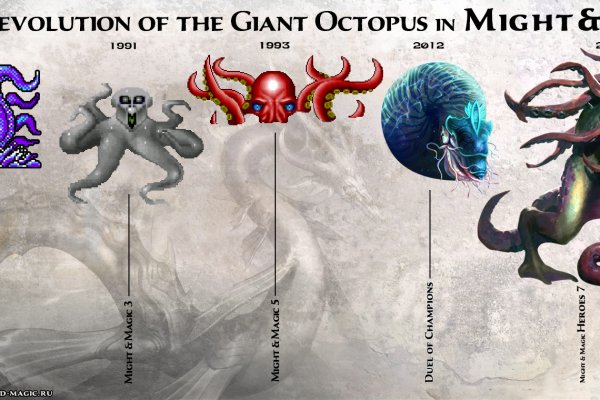 Свежие ссылки кракен